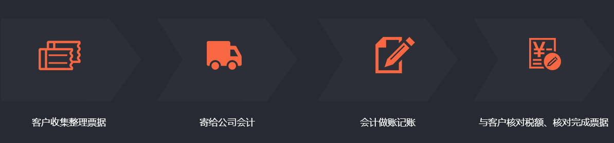 星空娱乐官方网址
